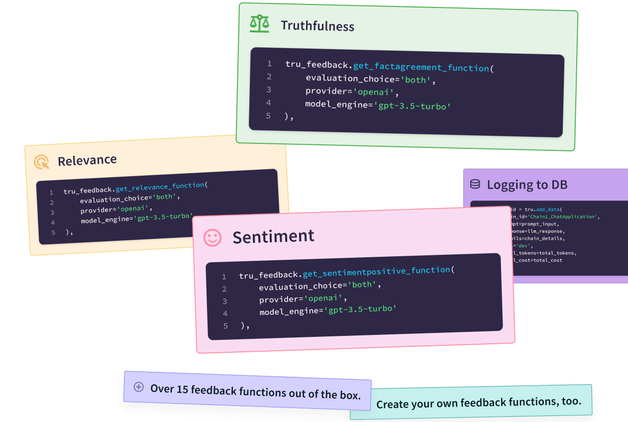 TruLens Unlimited Feedback Functions